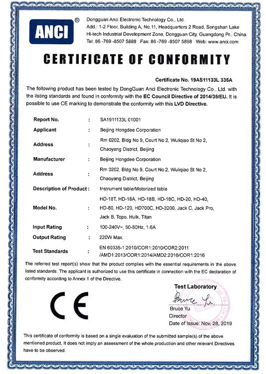 CE for ophthalmic equipment