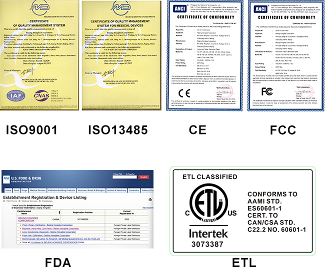 certificates for ophthalmology equipment