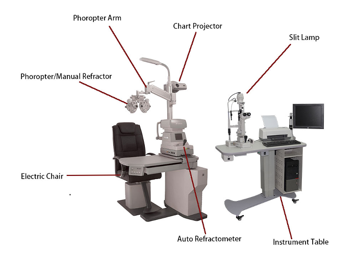 ophthalmic equipment